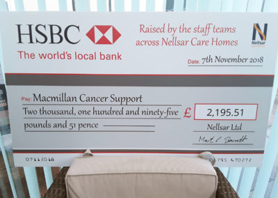 The £2,195.51 giant cheque for Macmillan Cancer Support